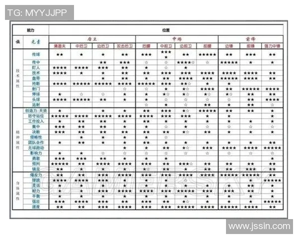 足球门筐的设计与演变探讨及其对比赛结果的影响分析
